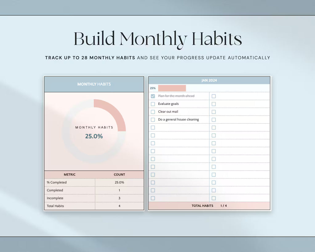 Daily Habit Tracker | Build Consistency & Achieve Your Goals