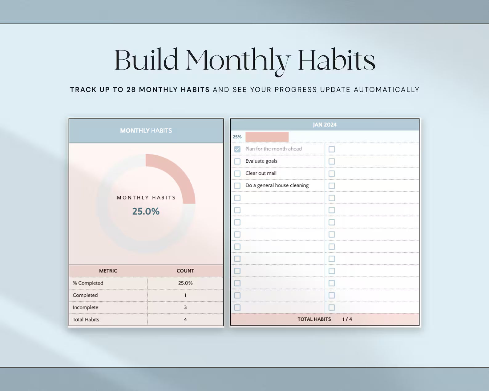 Daily Habit Tracker | Build Consistency & Achieve Your Goals